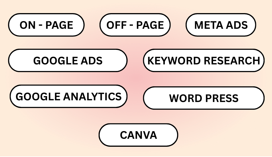 your paragraph text (3)